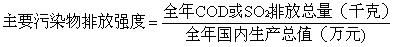 //www.zhb.gov.cn/gkml/zj/wj/200910/W020080115225925006378.JPG