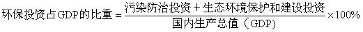//www.zhb.gov.cn/gkml/zj/wj/200910/W020080115228063634020.JPG