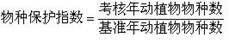 //www.zhb.gov.cn/gkml/zj/wj/200910/W020080115229620174621.JPG